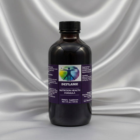 DeFlame Dietary Supplement | Plant-Based Support for Comfort, Calm &amp; Energy - Water HealthHolistic Service Center