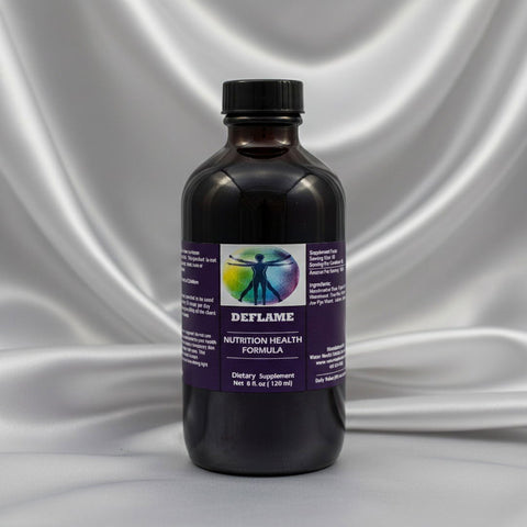DeFlame Dietary Supplement | Plant-Based Support for Comfort, Calm &amp; Energy